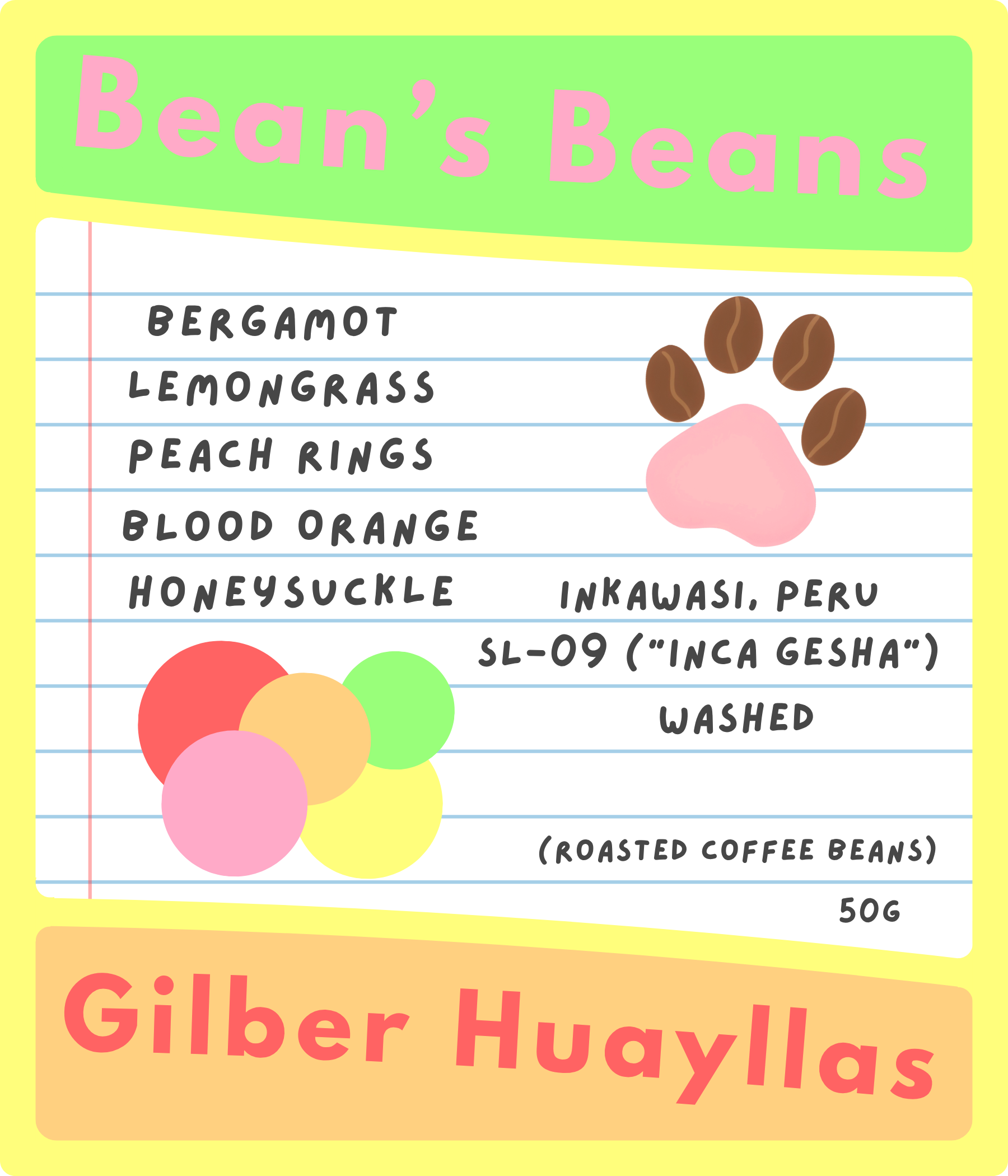 Gilber Huallyas